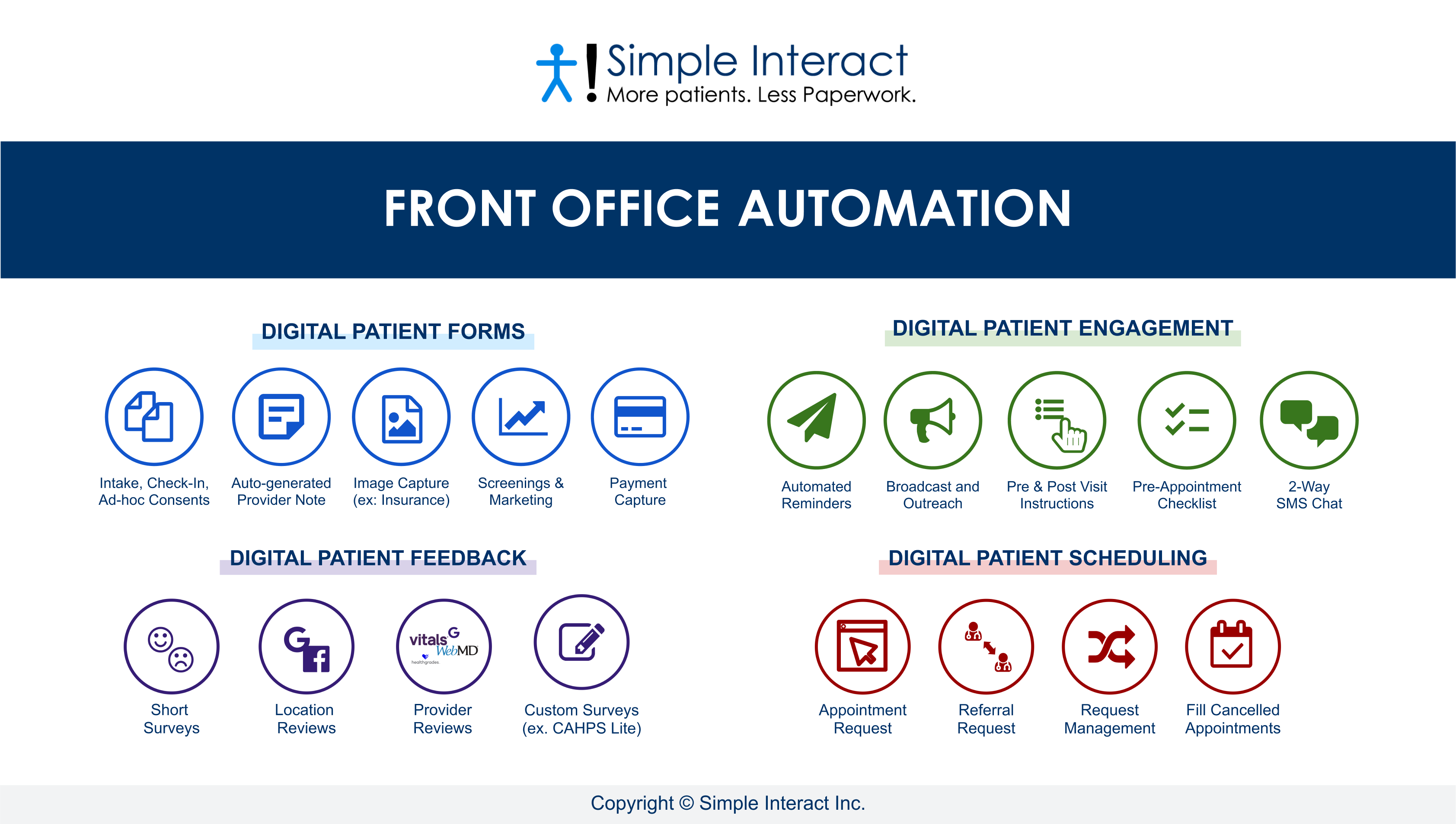 Simple Interact screenshot: Platform