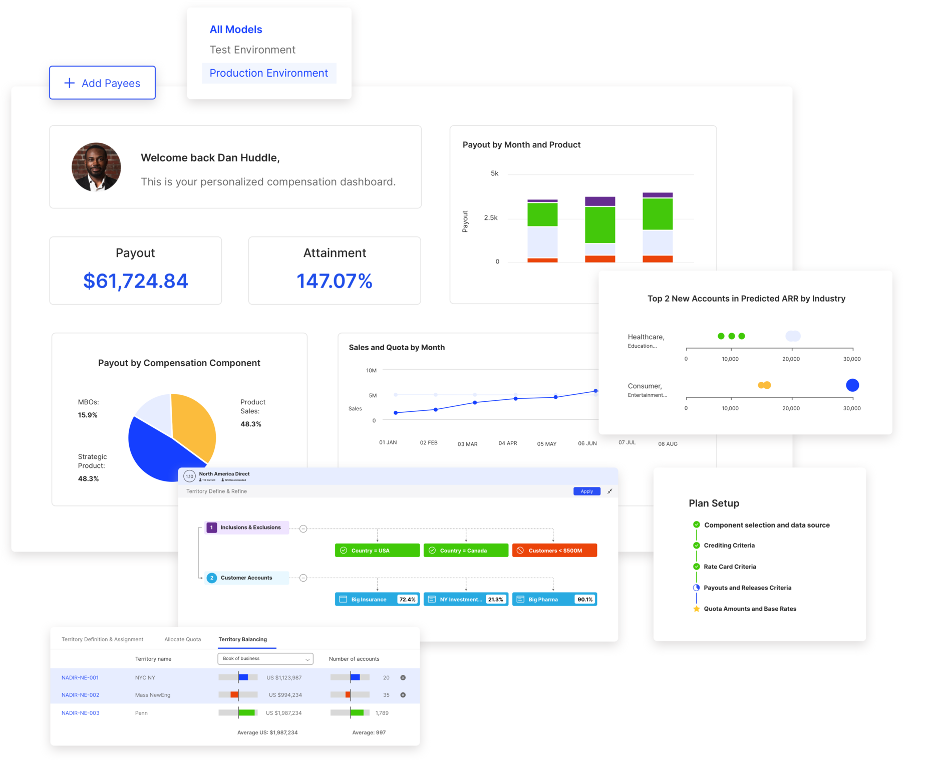 Varicent Reviews, Cost & Features | GetApp Australia 2023