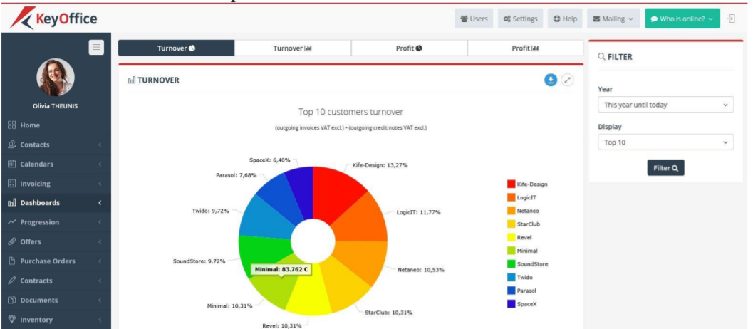 KeyOffice Software - 1