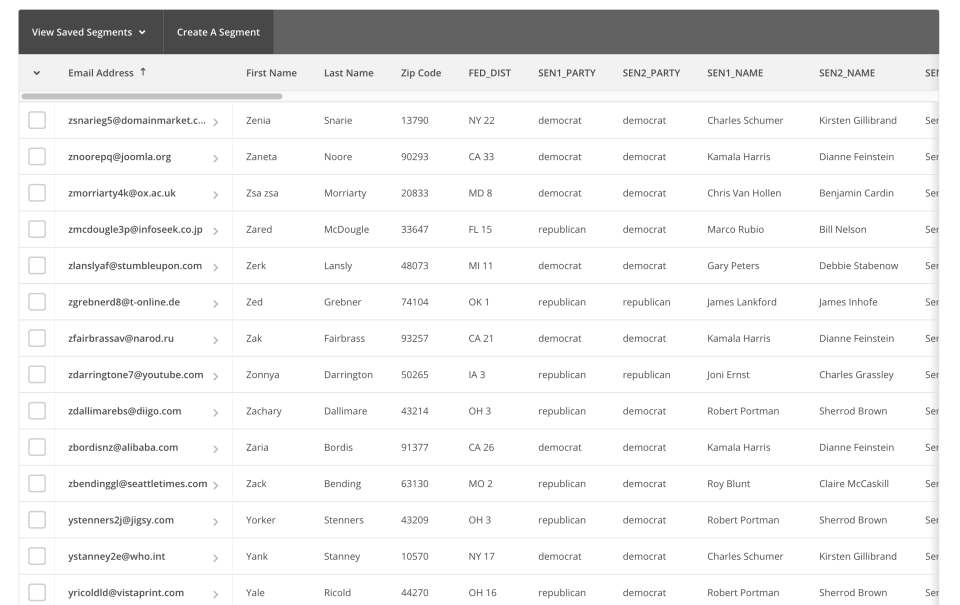 Districtor Software - Districtor data segmentation screenshot