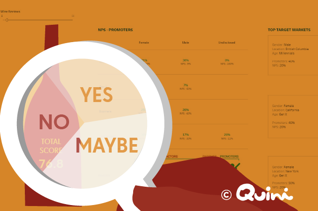 Optimal Target Market Identifier-thumb