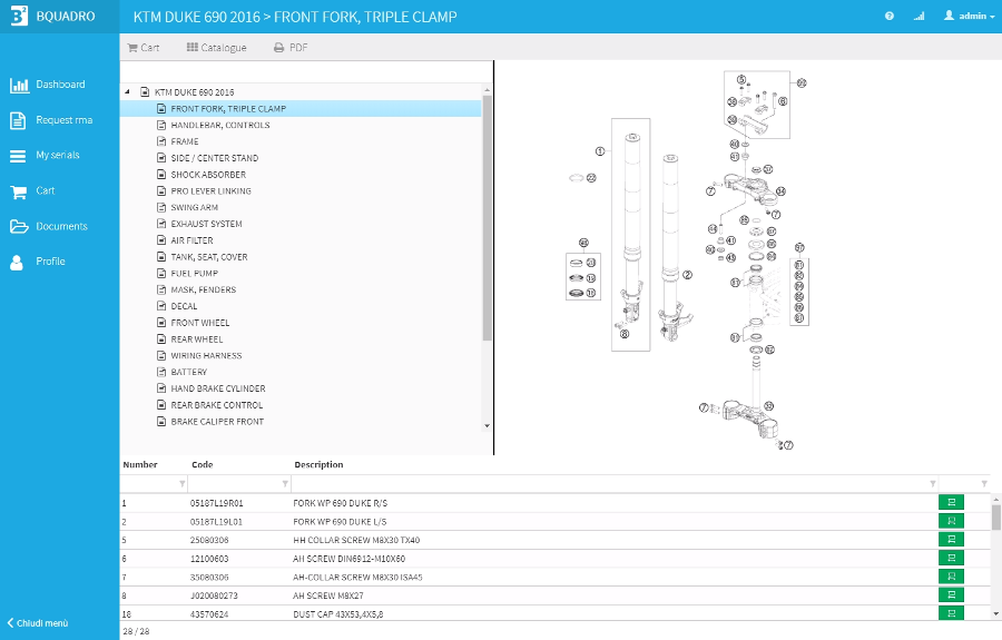 BQUADRO Software - Spare Parts management - BQUADRO After Sales