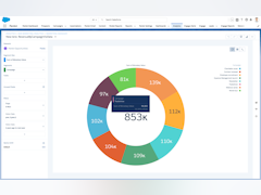 Salesforce Marketing Cloud Account Engagement Software - Create and save custom views of your data with lenses to understand how your marketing is performing. - thumbnail