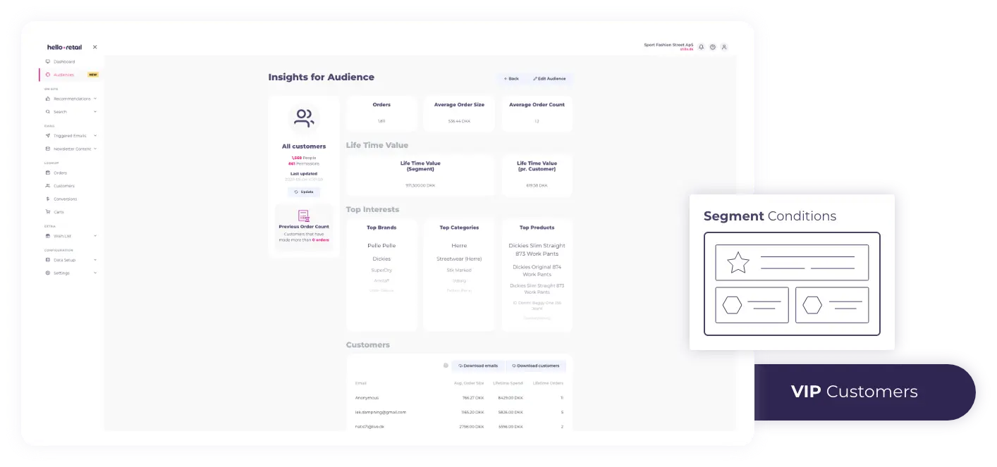 Hello Retail screenshot: Hello Retail insights
