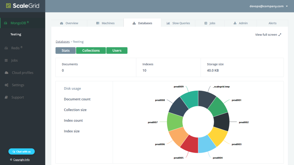 ScaleGrid Software - ScaleGrid databases