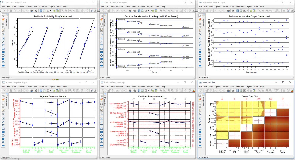 Cornerstone Cost & Reviews - Capterra Australia 2025