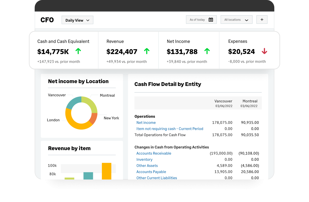 Sage Intacct Software - Sage Intacct cash flow operations