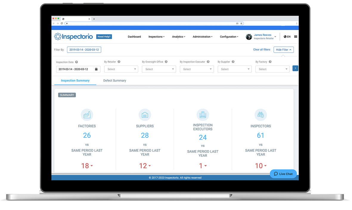 Inspectorio’s powerful analytics enables more accurate, data-driven decisions, and enables organizations to refocus resources for more efficient & cost-effective quality improvement efforts.
