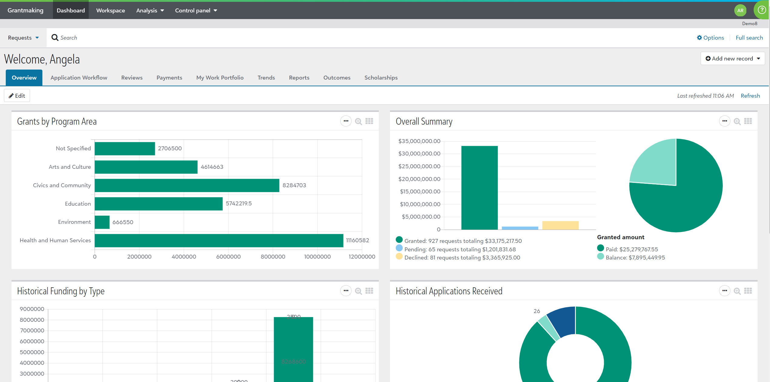 Blackbaud Grantmaking