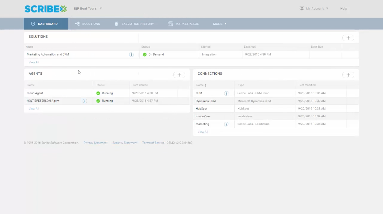 View status, configuration, and running of any integration