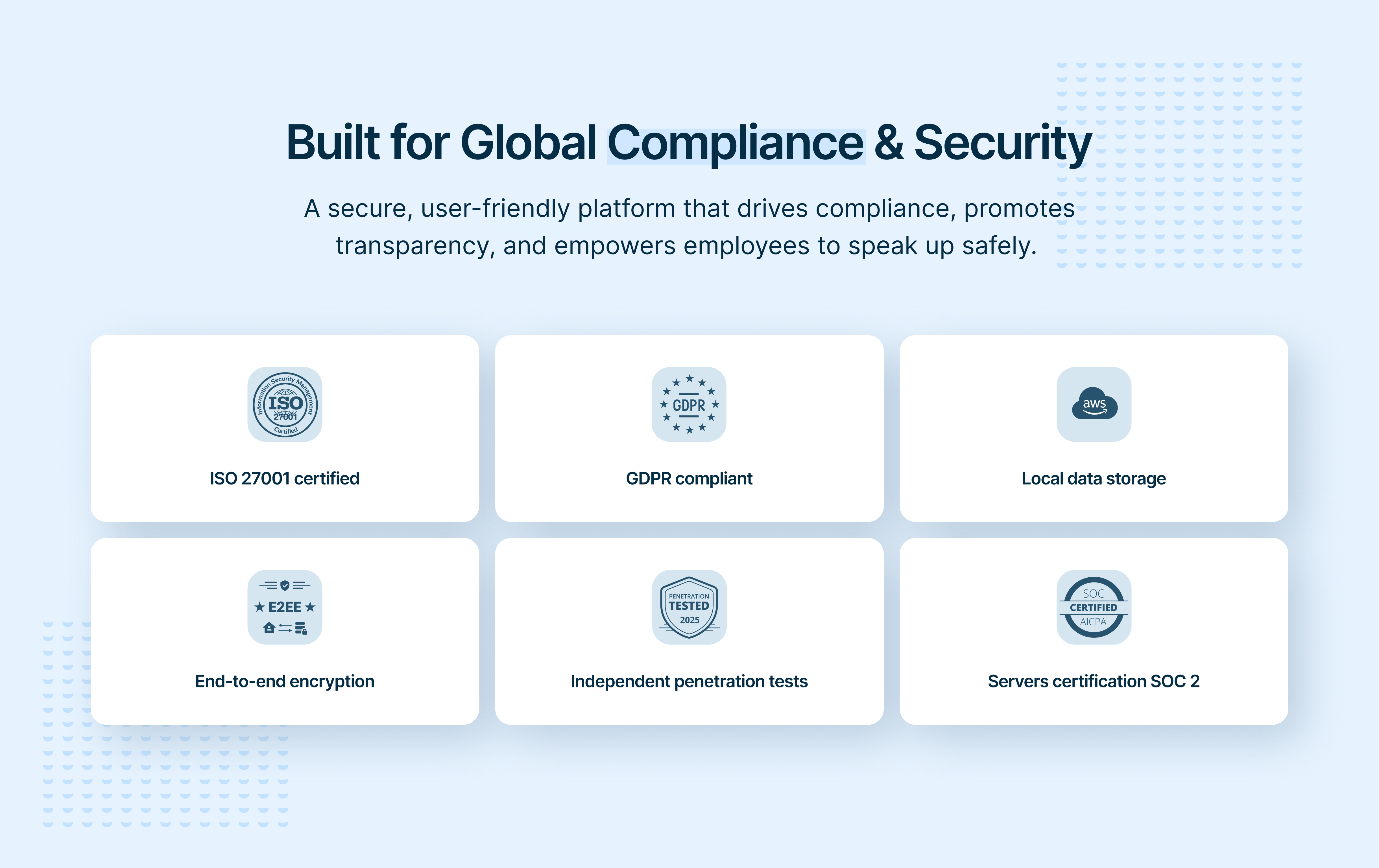 FaceUp Whistleblowing System Software - 5