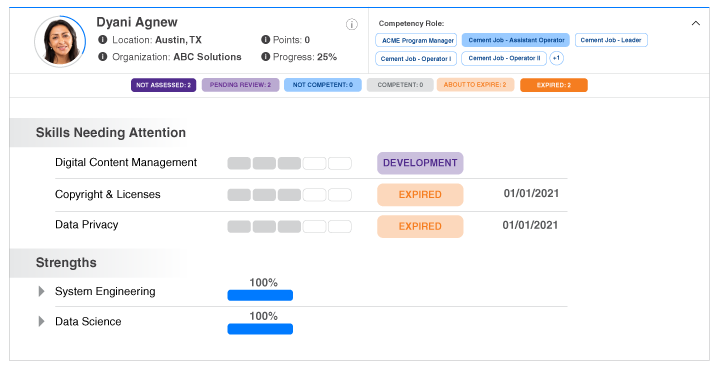Kahuna Software - Kahuna employee dashboard view - thumbnail