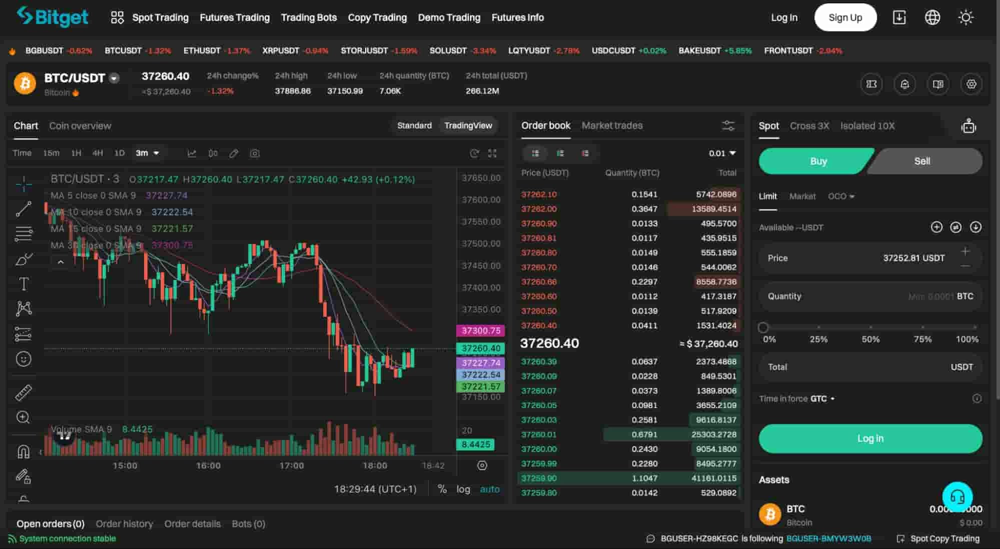 Bitget App Your Gateway to the World of Crypto Trading