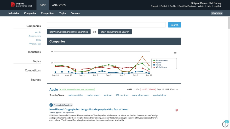 Diligent Governance Intel Pricing, Cost & Reviews Capterra UK 2023