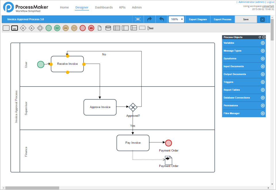 The web-based BPMN 2.0 Process Designer provides a drag and drop editor for graphically composing process model diagrams including the plotting of activities, events and gateways etc