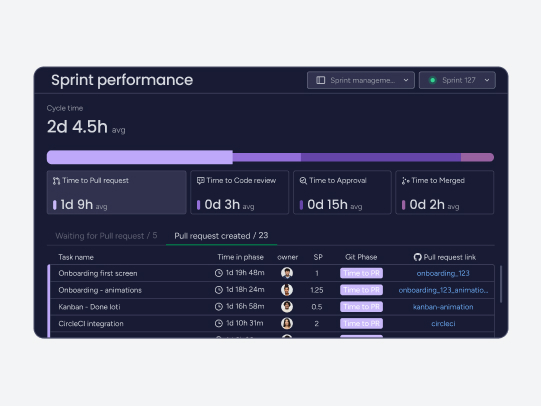 monday dev screenshot