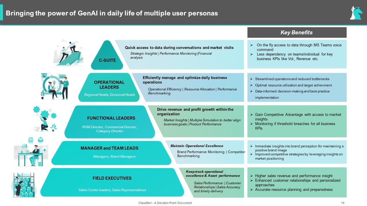 Beagle Software - 3