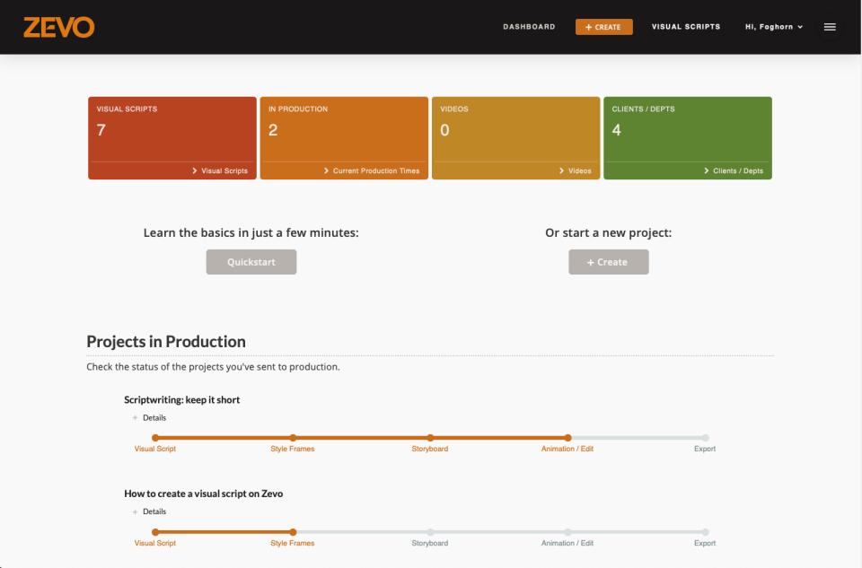 ZEVO Software - Dashboard