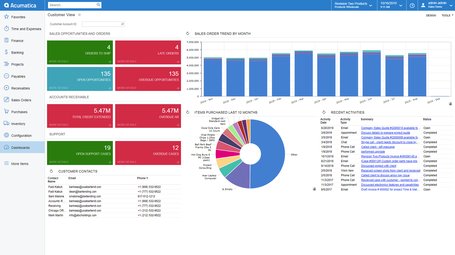 Acumatica Cloud ERP Software - Sales Dashboard: Opportunities, Orders, CRM