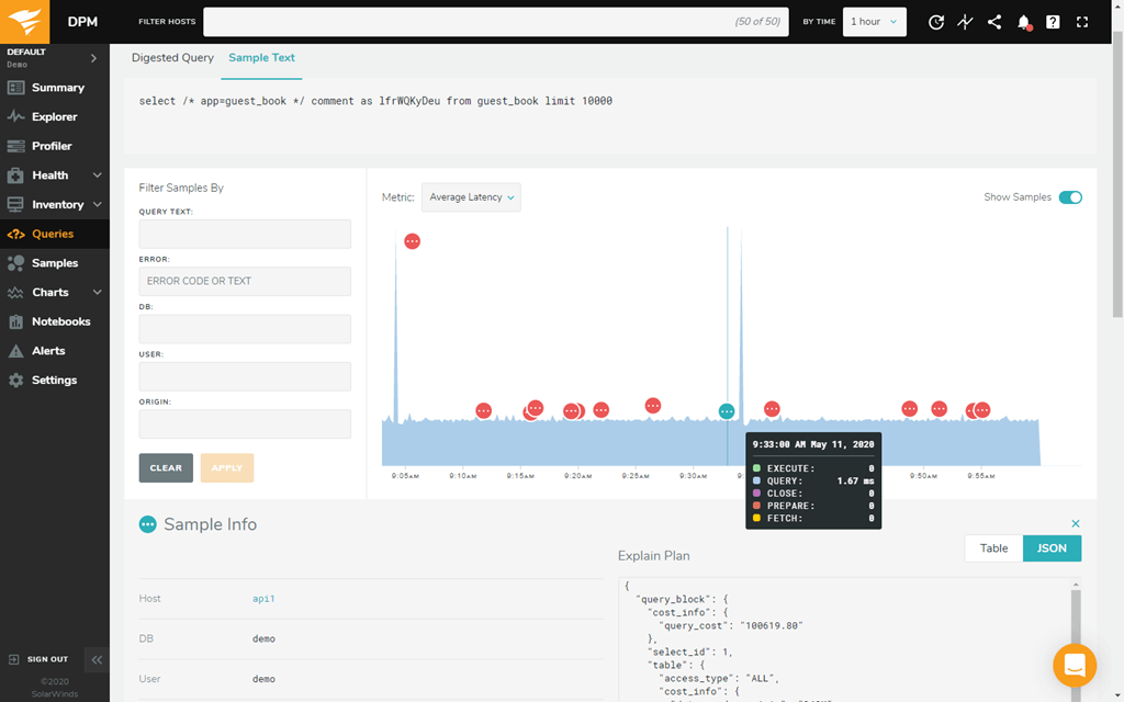 SolarWinds Database Performance Monitor Erfahrungen, Kosten ...