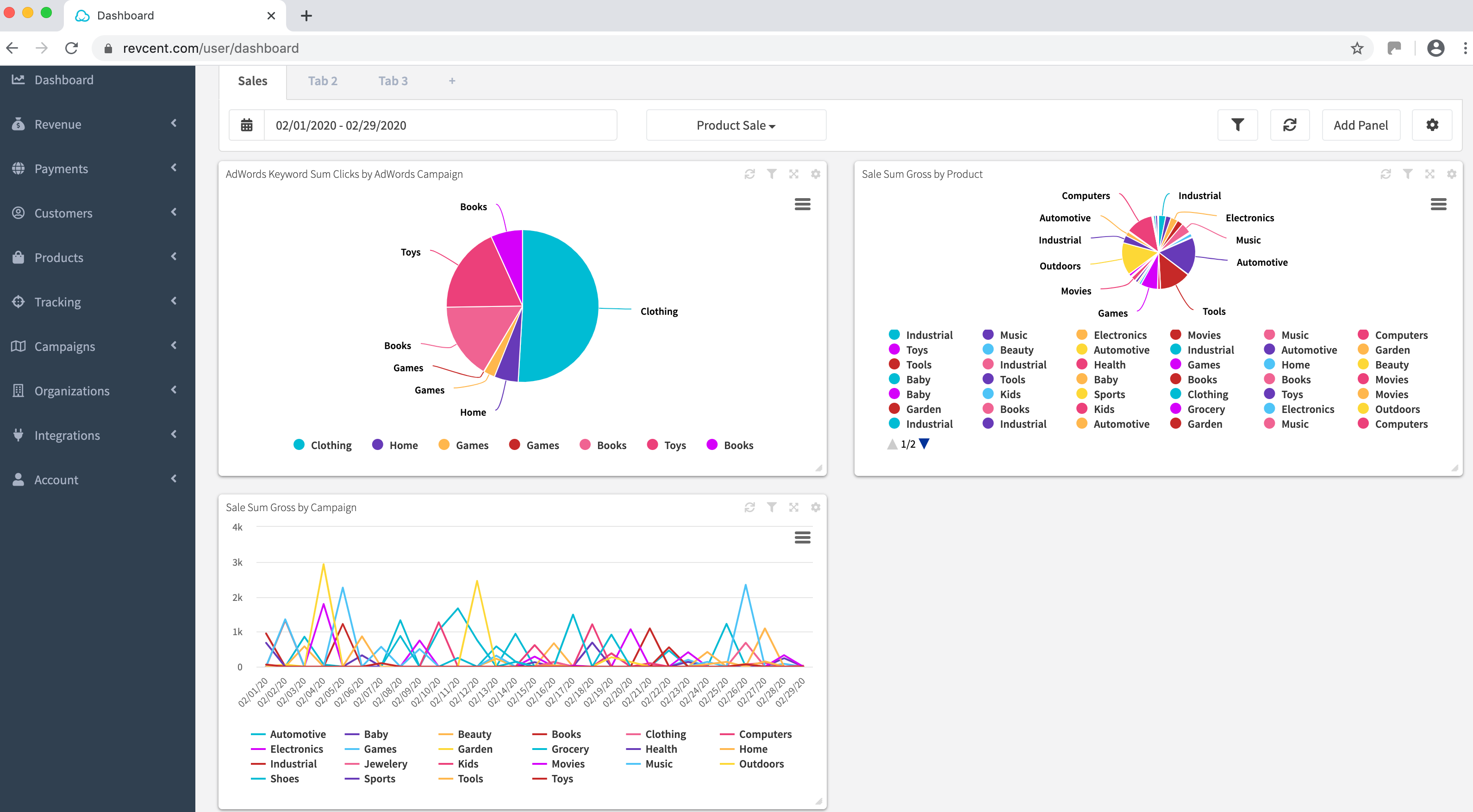 RevCent dashboard