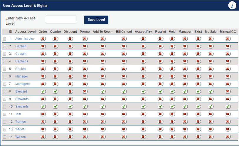 GraceSoft Easy InnKeeping Software - Set up user access levels based on different employee logins