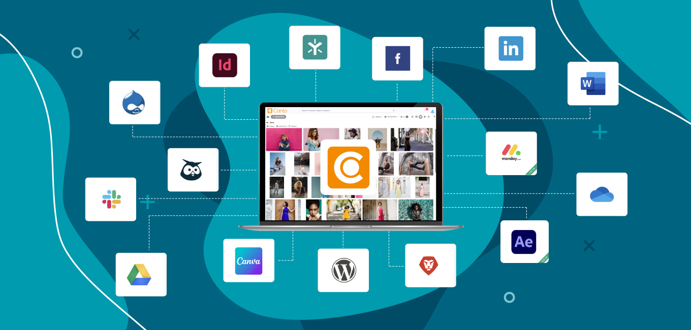 Canto's Integrations: At Canto, we pride ourselves on having the integrations our customers need to elevate their content journey, including Adobe Creative Suite, Hootsuite, Canva, monday.com, and more!