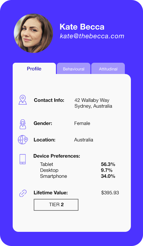 Conscia Software - Conscia customer profile