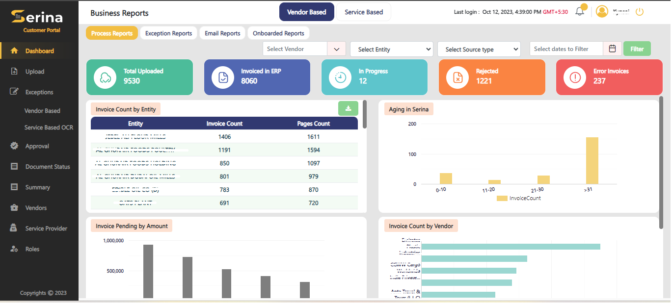 Live dashboard provides comprehensive insights on entities, vendors, and their invoices. It's equipped with various filters to customize and refine the data view, offering a dynamic tool for effective financial analysis and decision-making