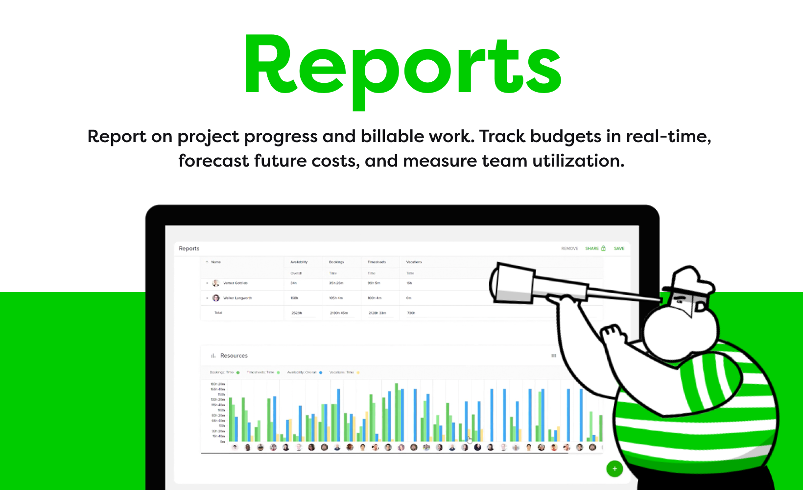 Report on project progress and billable work. Track budgets in real-time, forecast future costs, and measure team utilization.