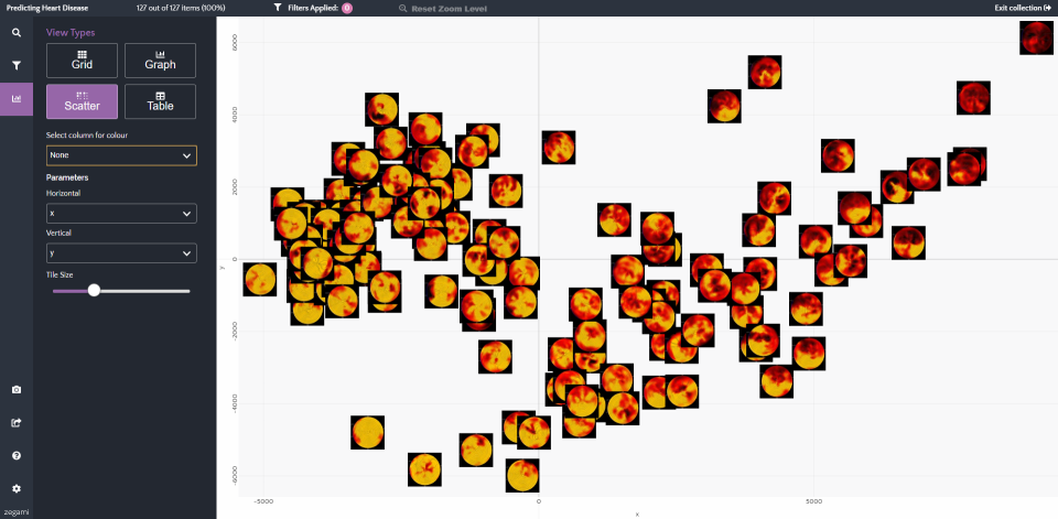 Zegami Software - 2