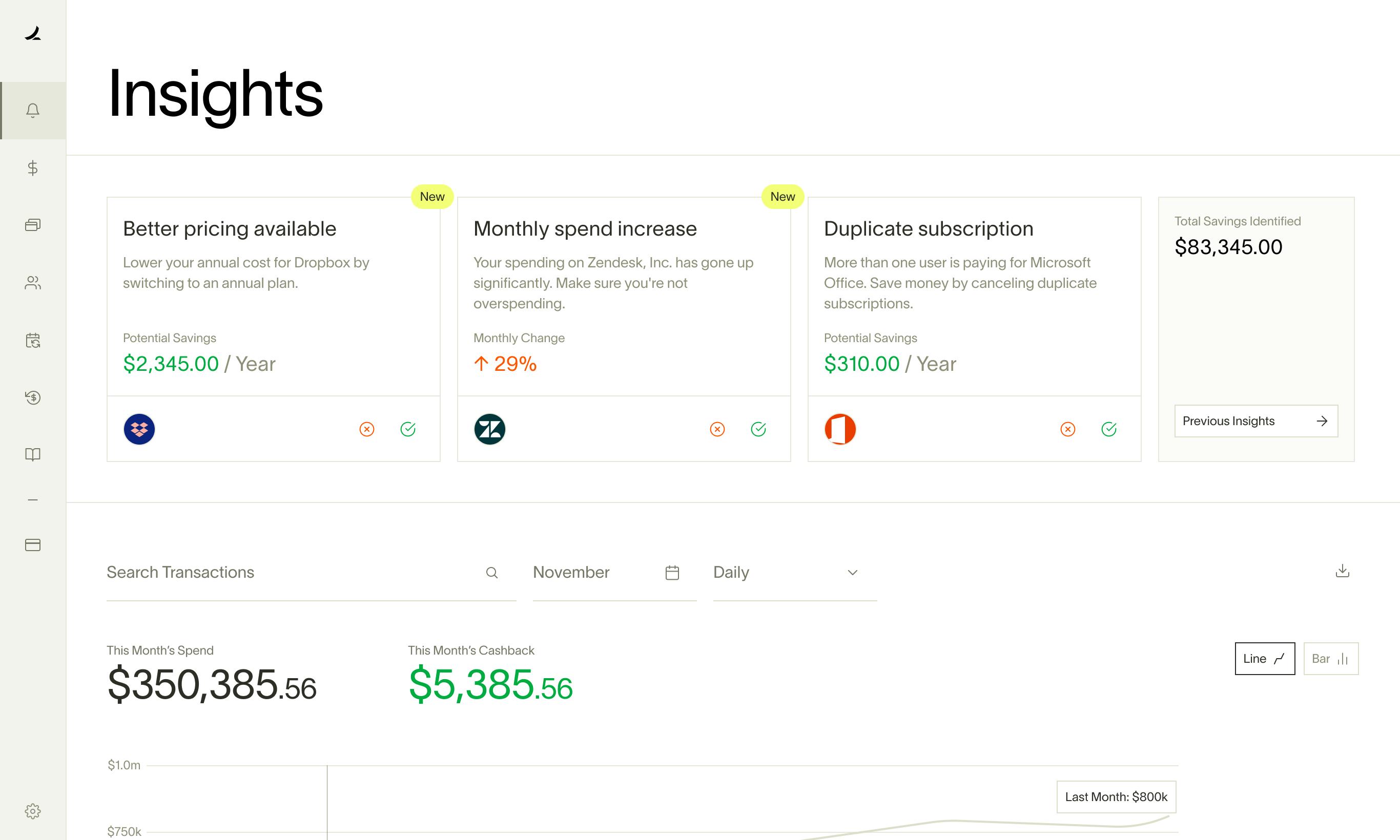 Ramp Software - Real-time reporting so you know exactly how much your team is spending at any time. Automatically generated savings insights so you can reduce your expenses with just a few clicks.