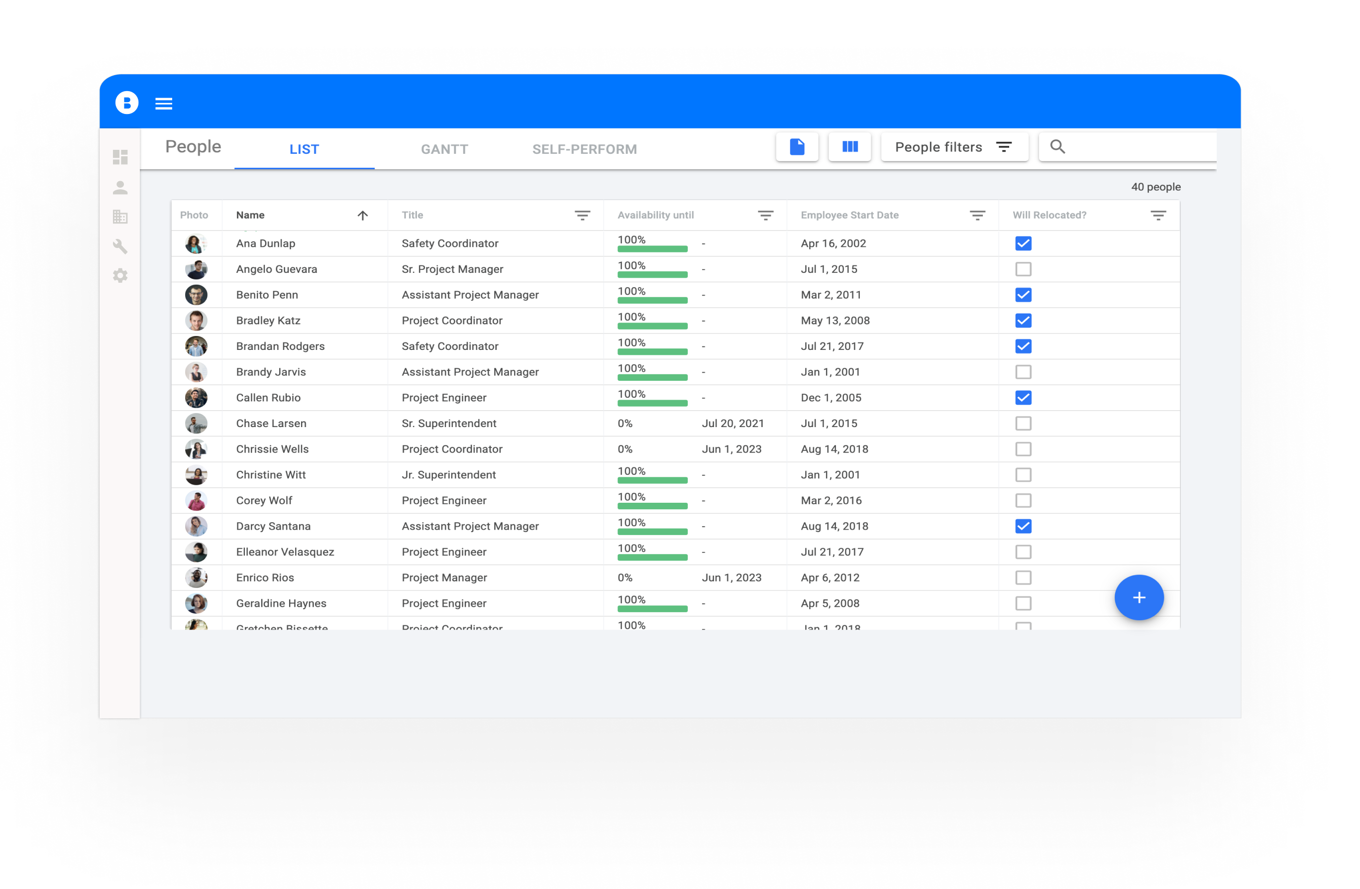 People intelligence: Plan your workforce strategically to grow and retain your top talent.-thumb