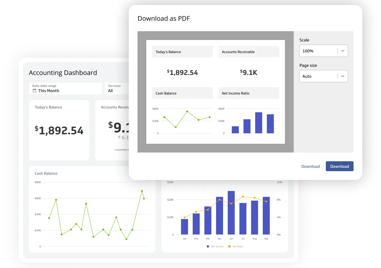 Create beautiful downloadable PDF reports, or share published views of any dashboard.