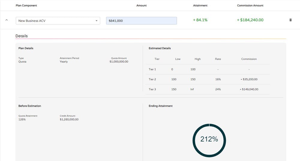 Sales Commission Estimator - ZenCentiv Sales Compensation Software