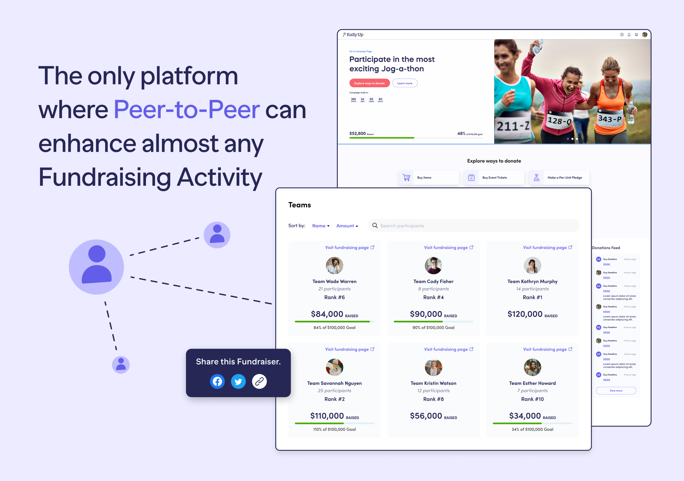 RallyUp Software - The only platform where Peer-to-Peer can enhance almost any Fundraising Activity