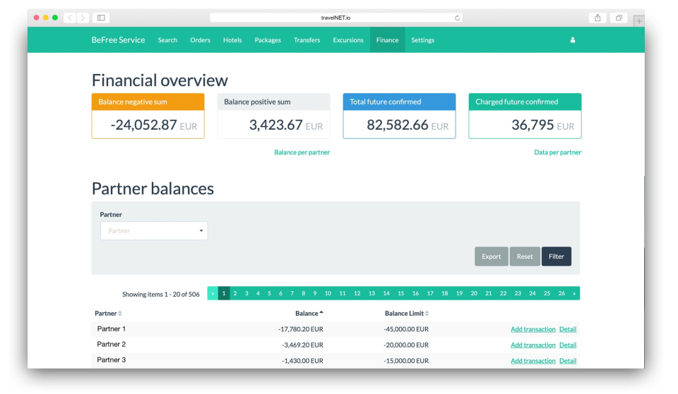 TravelNet Pricing, Alternatives & More 2024 | Capterra