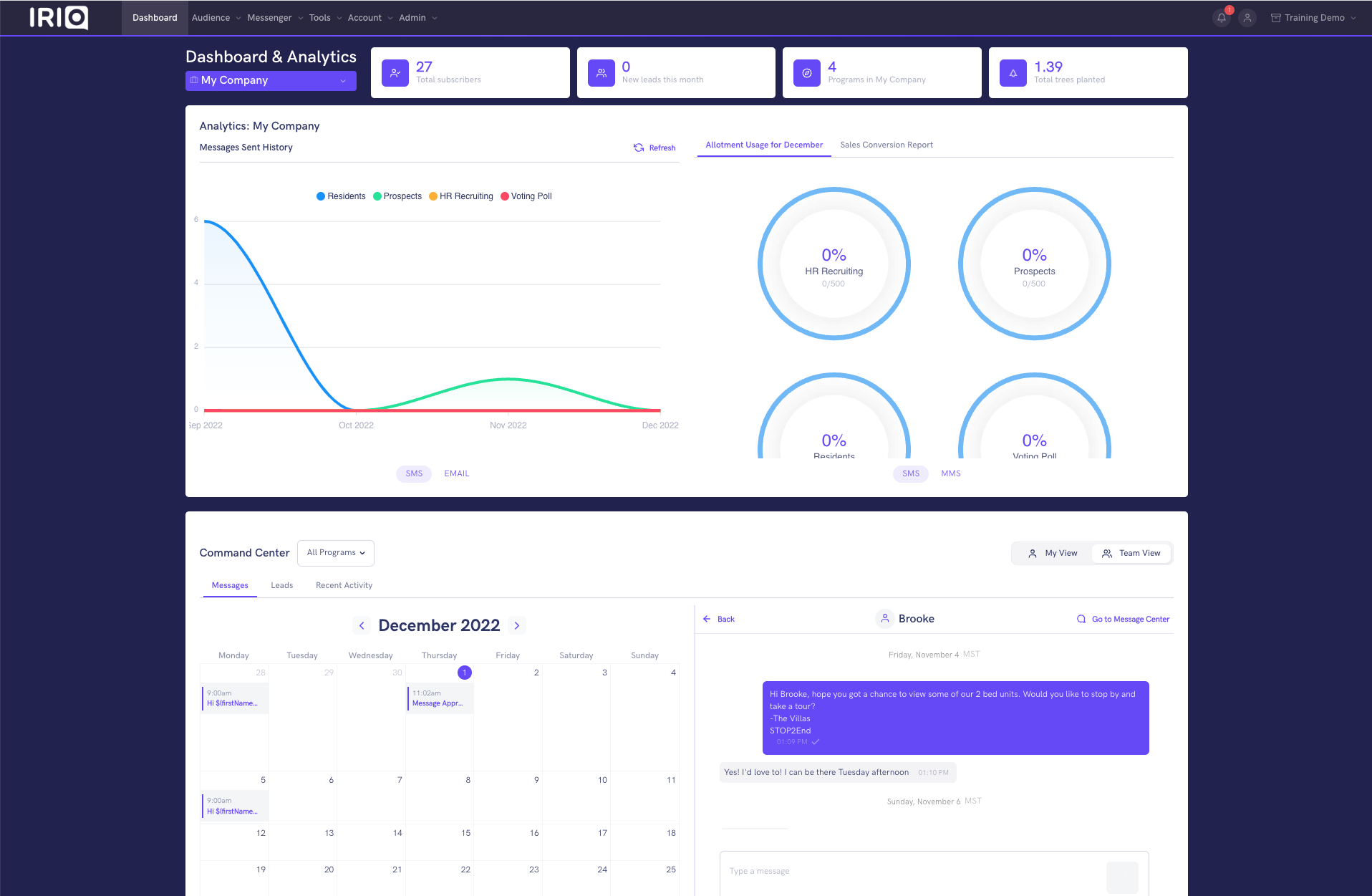 IRIO Software - Dashboard