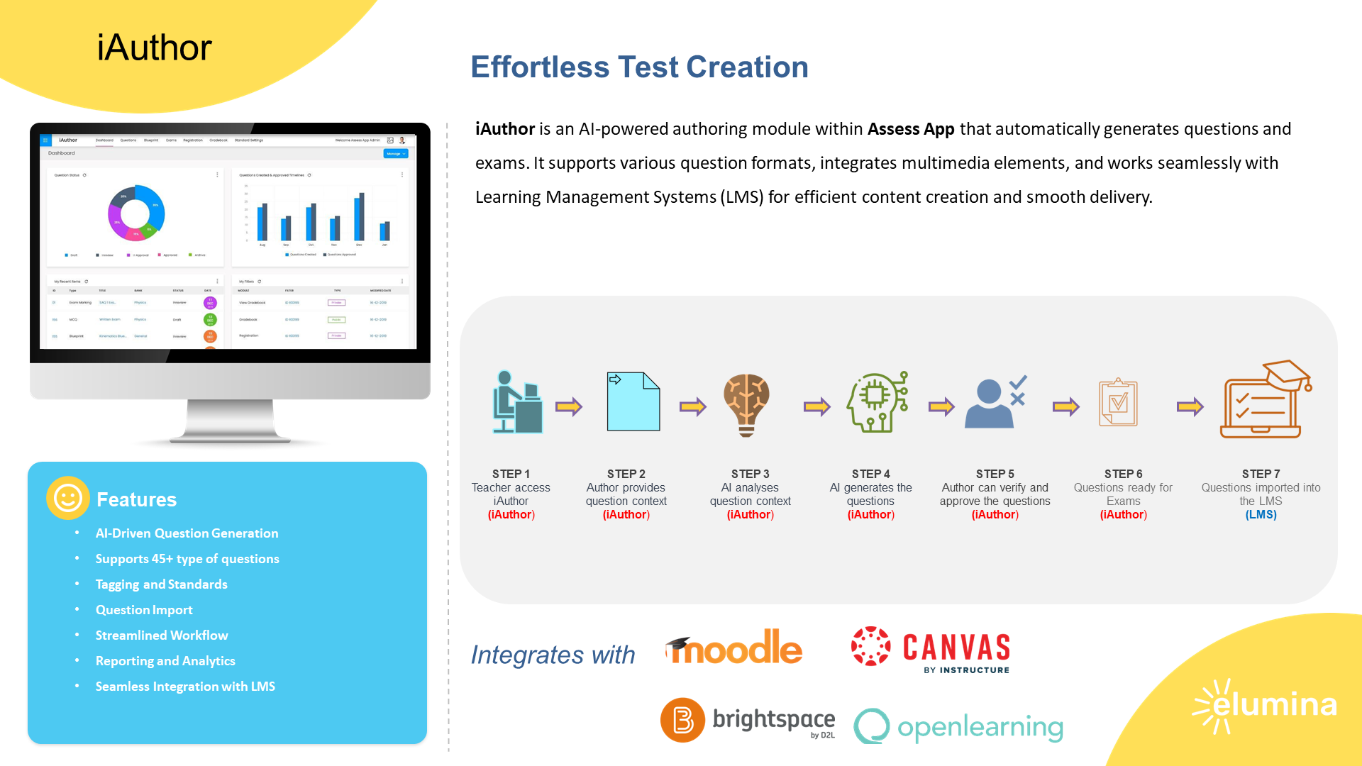Assess App screenshot: Assess App iAuthor