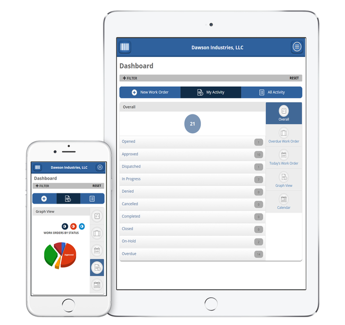 NetFacilities Software - MobileFacilities, NetFacilities Mobile App (Android/iOS)