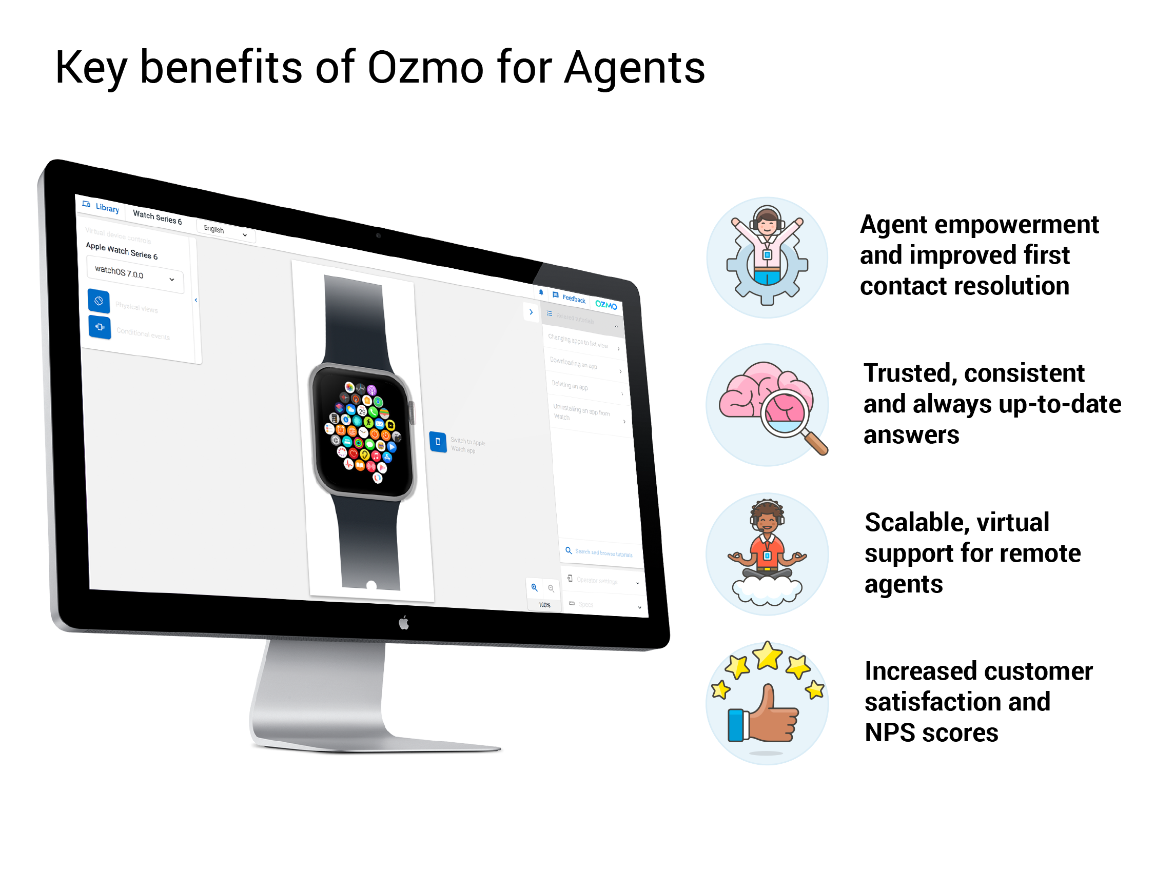 Key benefits of Ozmo for Agents include empowering agents and improving first call contact resolution, keeping a library of up-to-date answers, offering scalable and virtual support for remote agents and increasing customer satisfaction and NPS scores.