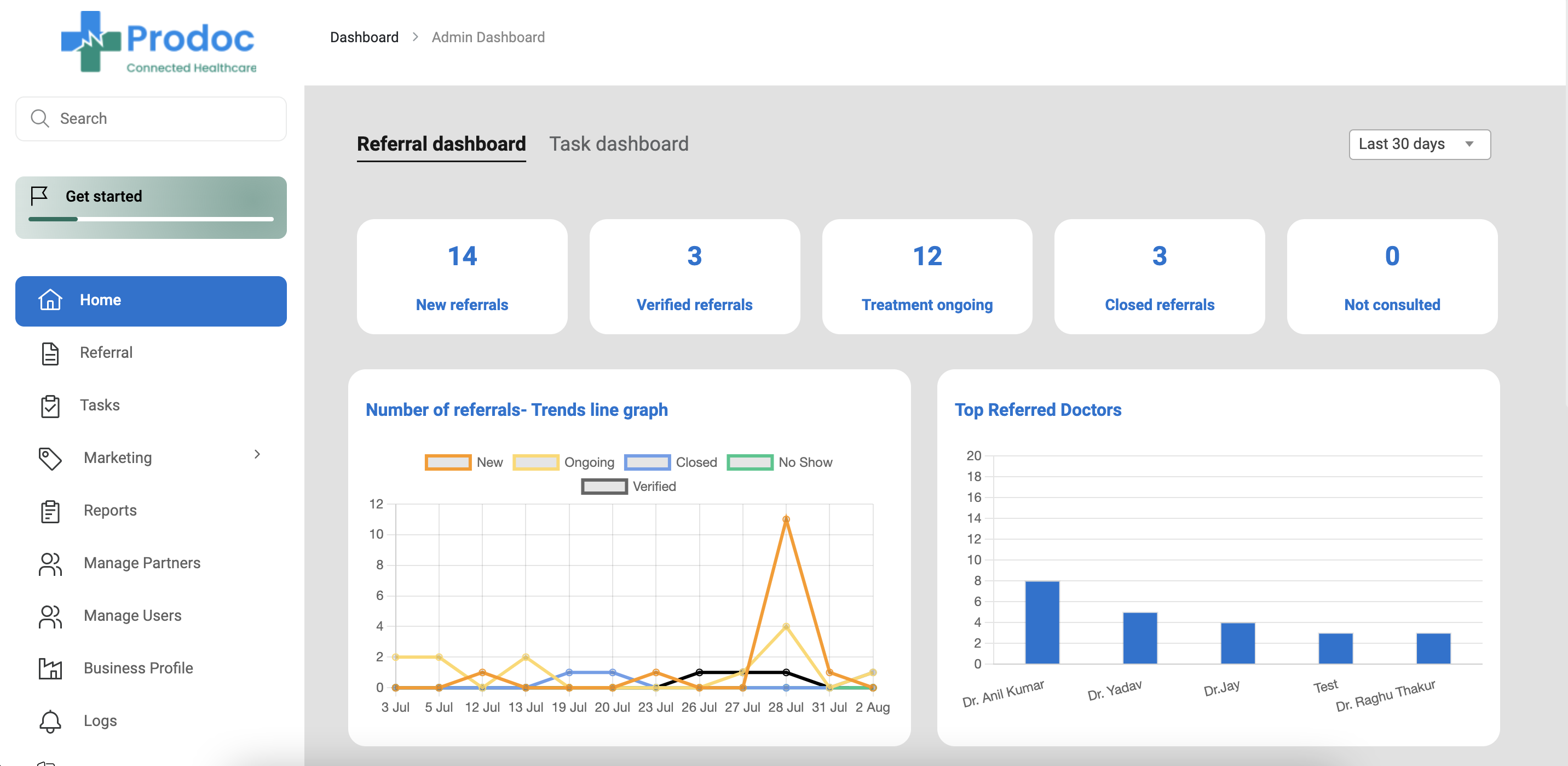 Prodoc screenshot: Prodoc referral dashboard