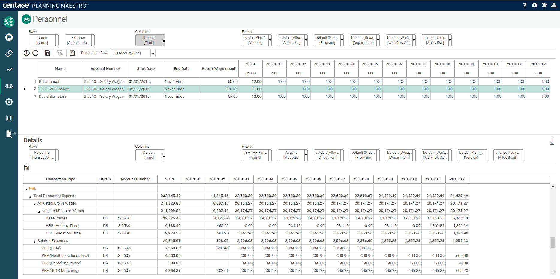 Workforce Planning