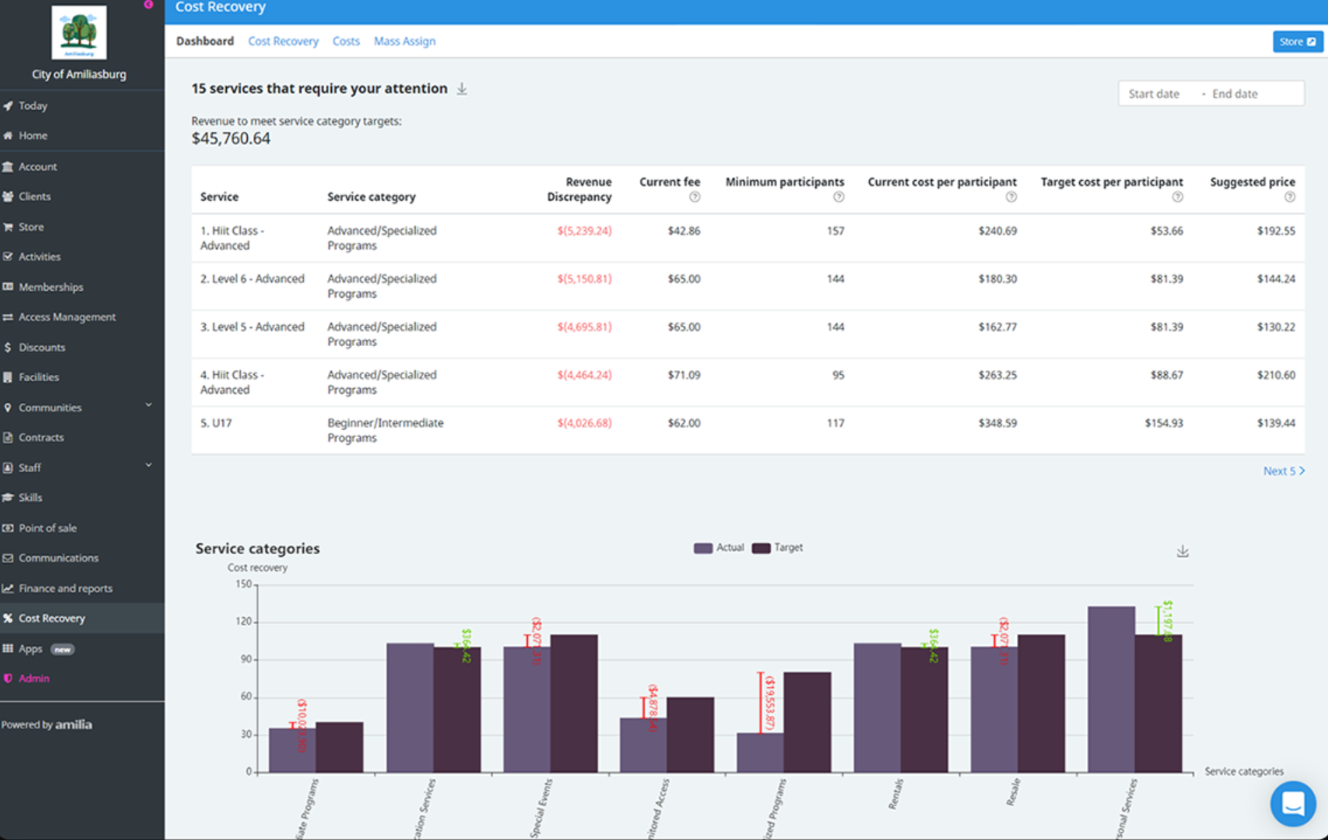 SmartRec main dashboard