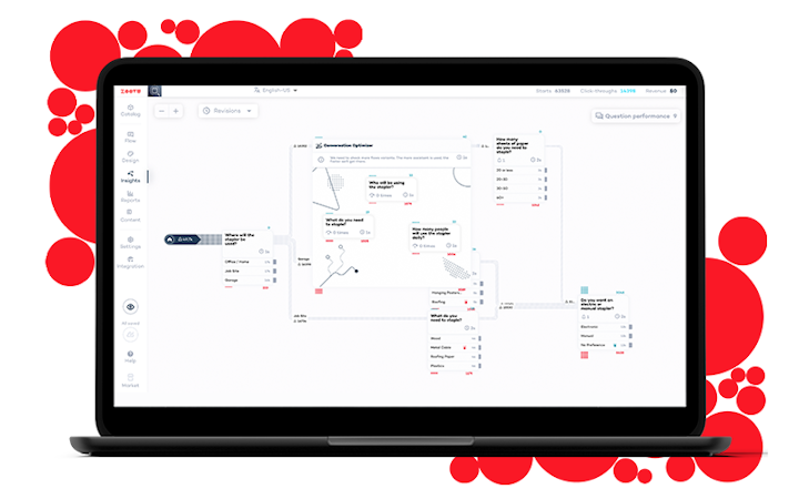 Zoovu screenshot: Real-time actionable insights