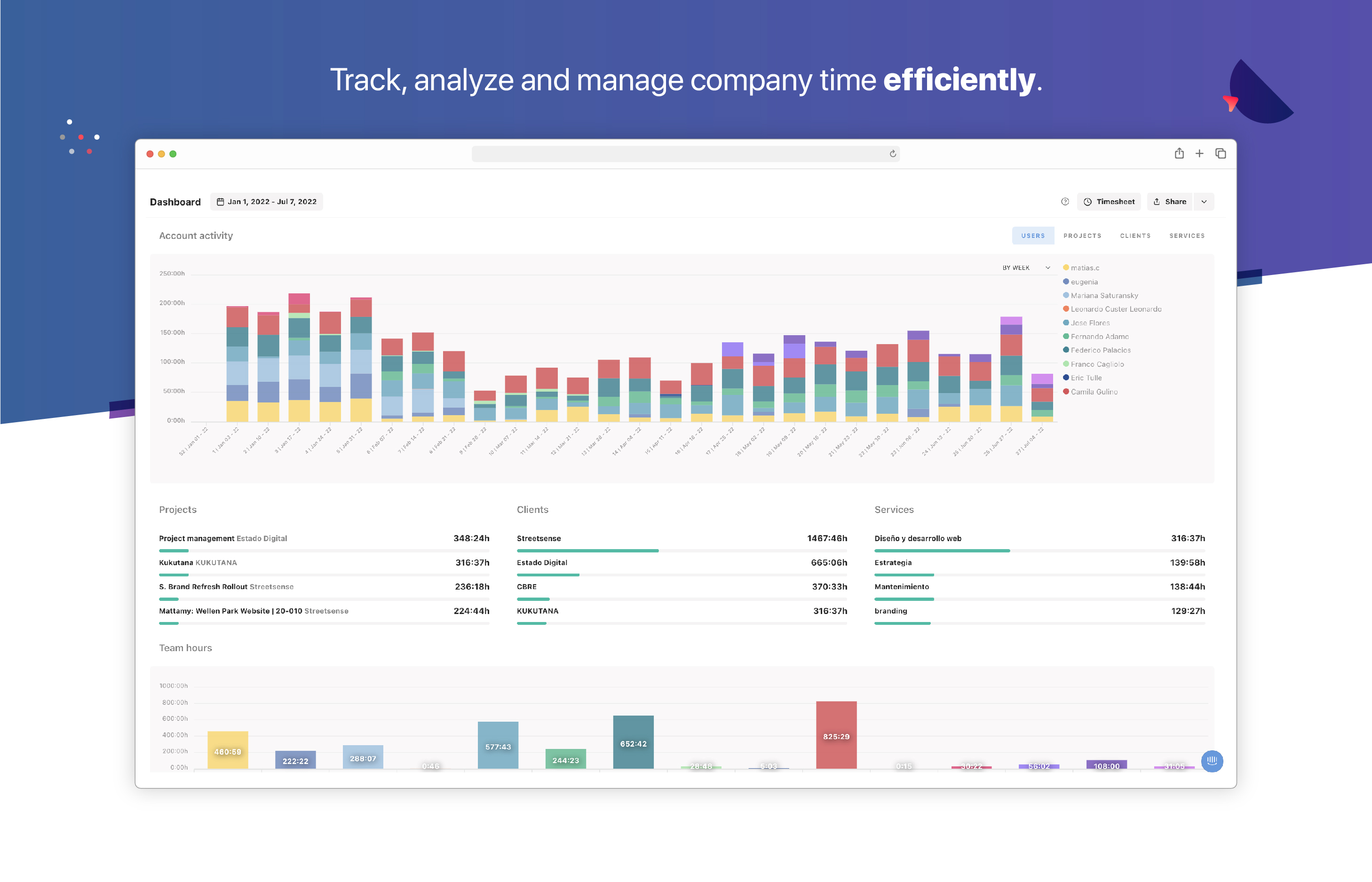 Track, analyze and manage company time efficiently.