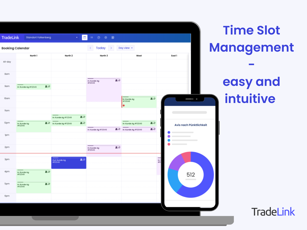 TradeLink screenshot: The most seamless
slot booking solution