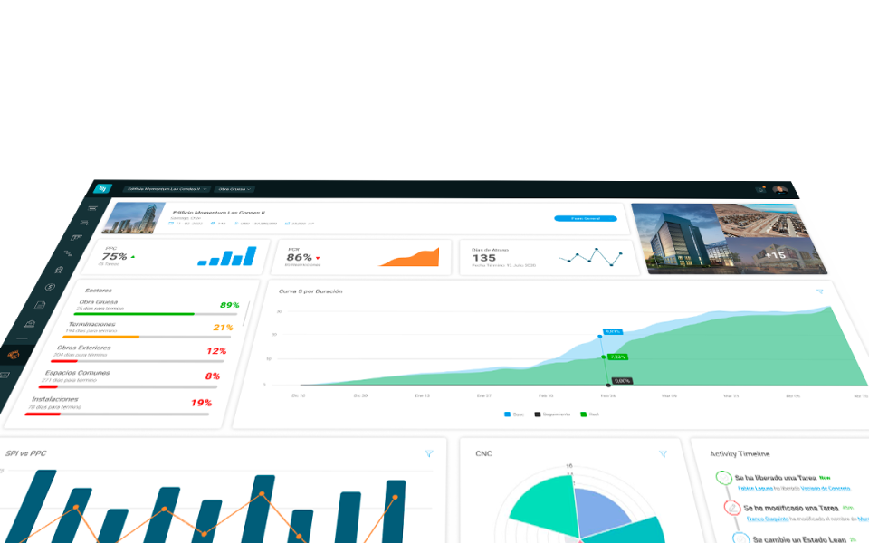 Project Dashboard-thumb
