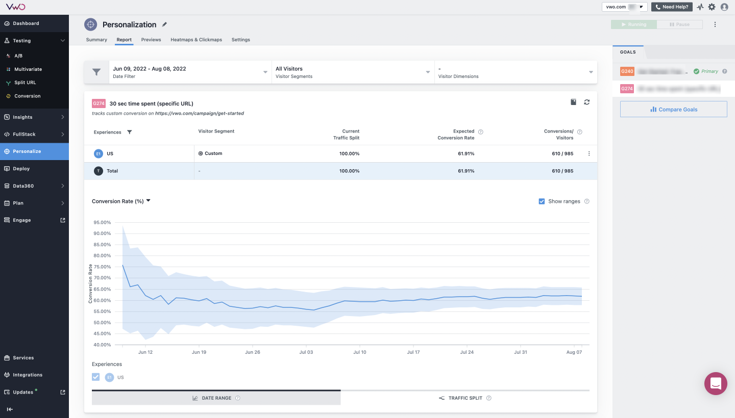 VWO Personalization Reviews, Cost & Features | GetApp Australia 2024