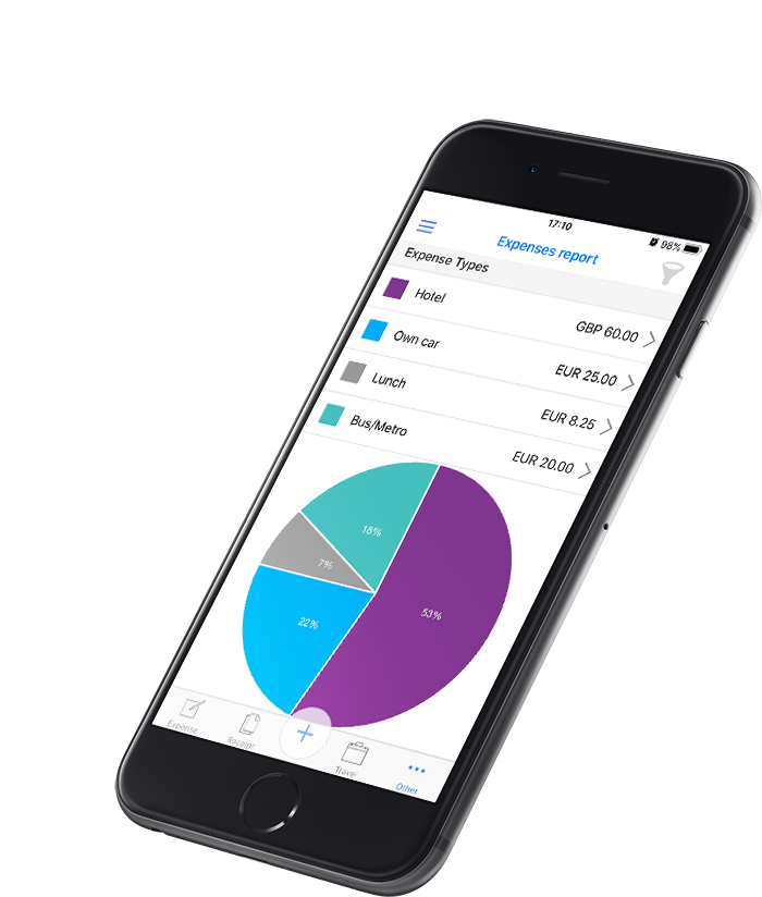 e-Expense Software - EcosAgile Expense provides a detailed, real-time overview of all company expenses. It allows managers to easily track and analyze spending patterns, review individual transactions, and generate custom reports for better financial management.